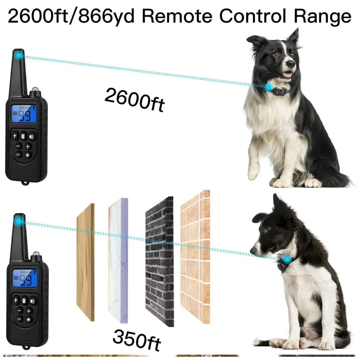 Dog Training Collar, 2 Receiver Rechargeable Dog Shock Collar for 2 Dogs, with 4 Training Modes Light Static Shock Vibration Beep, Waterproof Long Range Remote for Small to Large Dogs