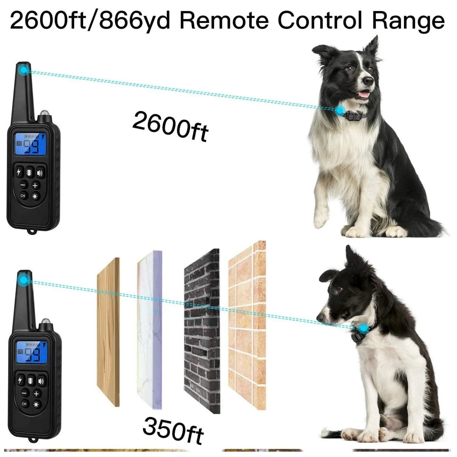 Dog Training Collar, 2 Receiver Rechargeable Dog Shock Collar for 2 Dogs, with 4 Training Modes Light Static Shock Vibration Beep, Waterproof Long Range Remote for Small to Large Dogs